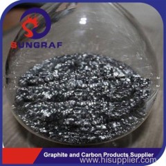 High purity graphite powder