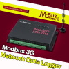 anemometer gsm Modbus 3G Network Data Logger