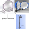 IS-MA 0.3-3m expanding ball sphere for E14 E27 T5 T8 T12 LED color parameters measurement
