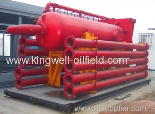 Mud Gas Separator from Kingwell Manufacturer