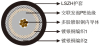 Coaxial Cable for Railway Application