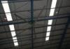 Quiet operating HVLS ceiling fans with large size low running speed