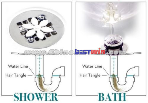 Drainwig Shower Drain Wig Chain Cleaner Hair Bathroom Clog Remover Set of 2 Pc As Seen On TV