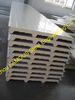 50mm PU Sandwich Wall Panels Thermal Insulation Prefab House