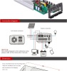 300W 12v dc to ac 110v/220v solar power inverter with solar charge controller