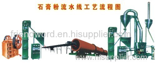Gypsum powder machinery with factory price