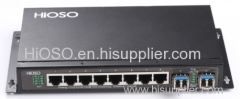Gigabit 8port and 2 1000M Combo ports Industrial Ethernet Switch