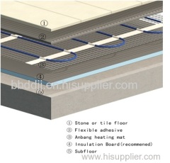 electric heat mat for underfloor