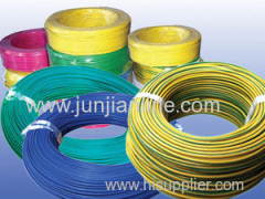 Factory price Standrad power wire