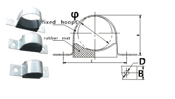 mesolow JGT-1 type cable clamp