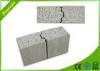 Reusable fireproof EPS Cement Sandwich Wall Panel for container house