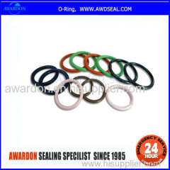 O-Ring making machine/mechanical equipment seal/rubber seal