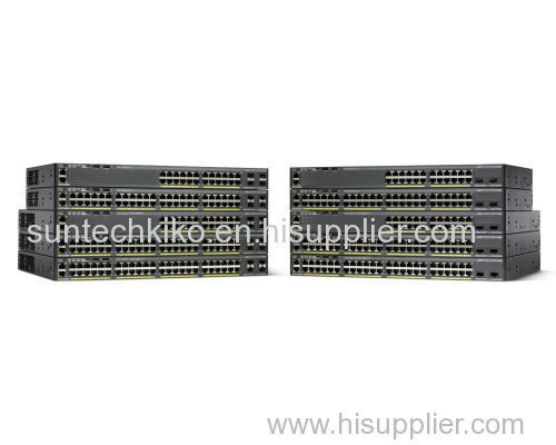 SWITCHES NETWORK MODULE EQUIPMENTS