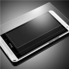 Clear Tempered Glass Screen Protector For HTC