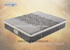 Euro Box Top Visco Elastic Memory Foam Mattress Topper King Size For Hotel