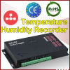 Ethernet Temperature Humidity Tracking System