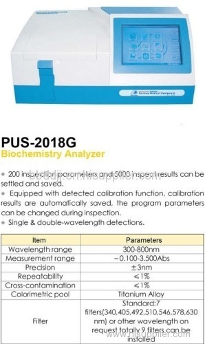 Biochemistry analyzer Biochemistry analyzer