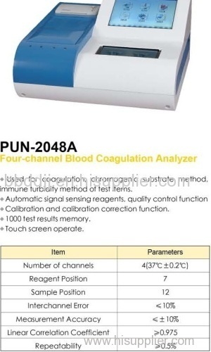 four-channel blood coagulation analyzer