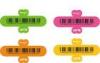 One Touch U wing Design Cell Phone Bracket with Customized Body Color