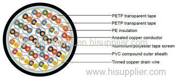 BS 5308 Cable Part 1 Type1 PE-OS-PVC of Instrumentation Cable