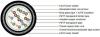 BS5308 Cable Part 1 Type 2 MG-XLPE-IS-OS-SWA-LSOH of Instrumentation Cable