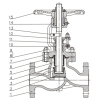 Bellow Sealed Globe Valves