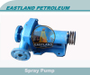 Bomco F Mud Pump Power End Oil Gear Pump