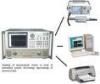 AV3629D OpticalVector Network Analyzer Microwave Wide System Dynamic Range