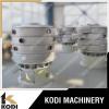 Explosion Proof Vibrating Sifter KDSF