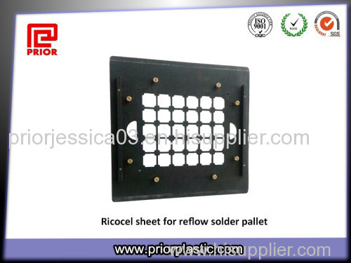 High Quality Ricocel Sheet With pallets design services