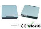 Contactless Impinj chip RFID Desktop Reader Support Protocol ISO18000-6C