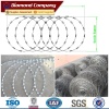 Flat Wrap razor wire