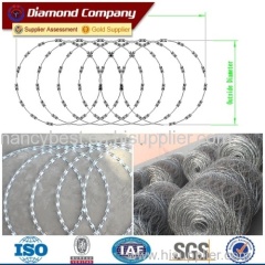 Flat Wrap razor wire