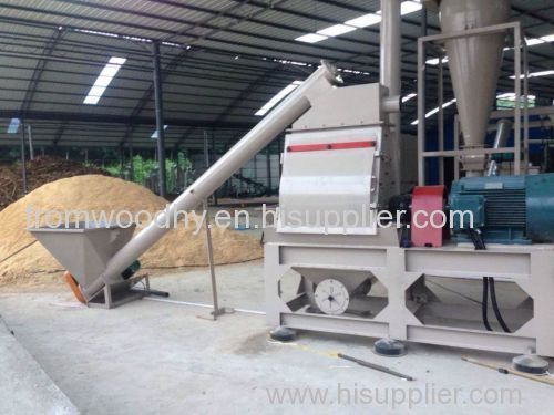 Industrial hammer mill for WPC making