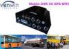 CCTV Wifi Bus 4 Camera Car DVR 3G Live Video Tracking with GPS