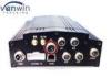 High Resolution CCTV Mobile DVR Security with Video People Counter