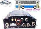 People Counter HD CCTV DVR 3G GPS Dual Stream Mobile Monitoring