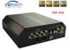 1TB HDD 4 Channel 720P Car DVR / CCTV DVR for Surveillance