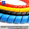 Spiral guard for hydraulic hose