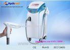 Permanent 1200W Diode Laser Hair Removal Machine from Apolomed at Home