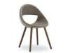 High Performance Polyurethane Foam Products Integral Self Skin Foam Surface Chairs