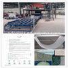 Mgo Board / Aluminium Foil Paper / PVCLamination Machine 1 years Warranty