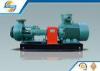 Oilfield Drilling Solid Control Equipment Horizontal Sand Pump For Land / Dredger