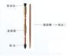 14.2mm 900mm - 6000mm Length Copper Ground Rod for Lightning protection