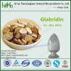 licorice root extract glabridin