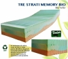 Mattress memory foam 3 ( 100% Made in Italy )