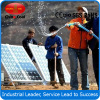 solar pump for irrigation solar pumps for agriculture