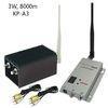 8KM Long Transmission Range 8 Channels CCTV Video Transreceiver 1.2Ghz Video Sender