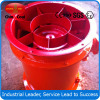 YBT Series Explosion Proof Ventilation Fan (AC Blower)