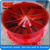 Axial Flow Fan in good price